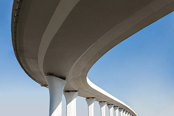 Best Concrete Slab Construction in Harvest, AL